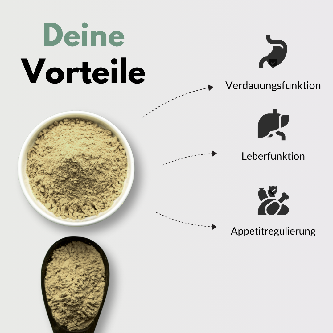 Bitter Komplex