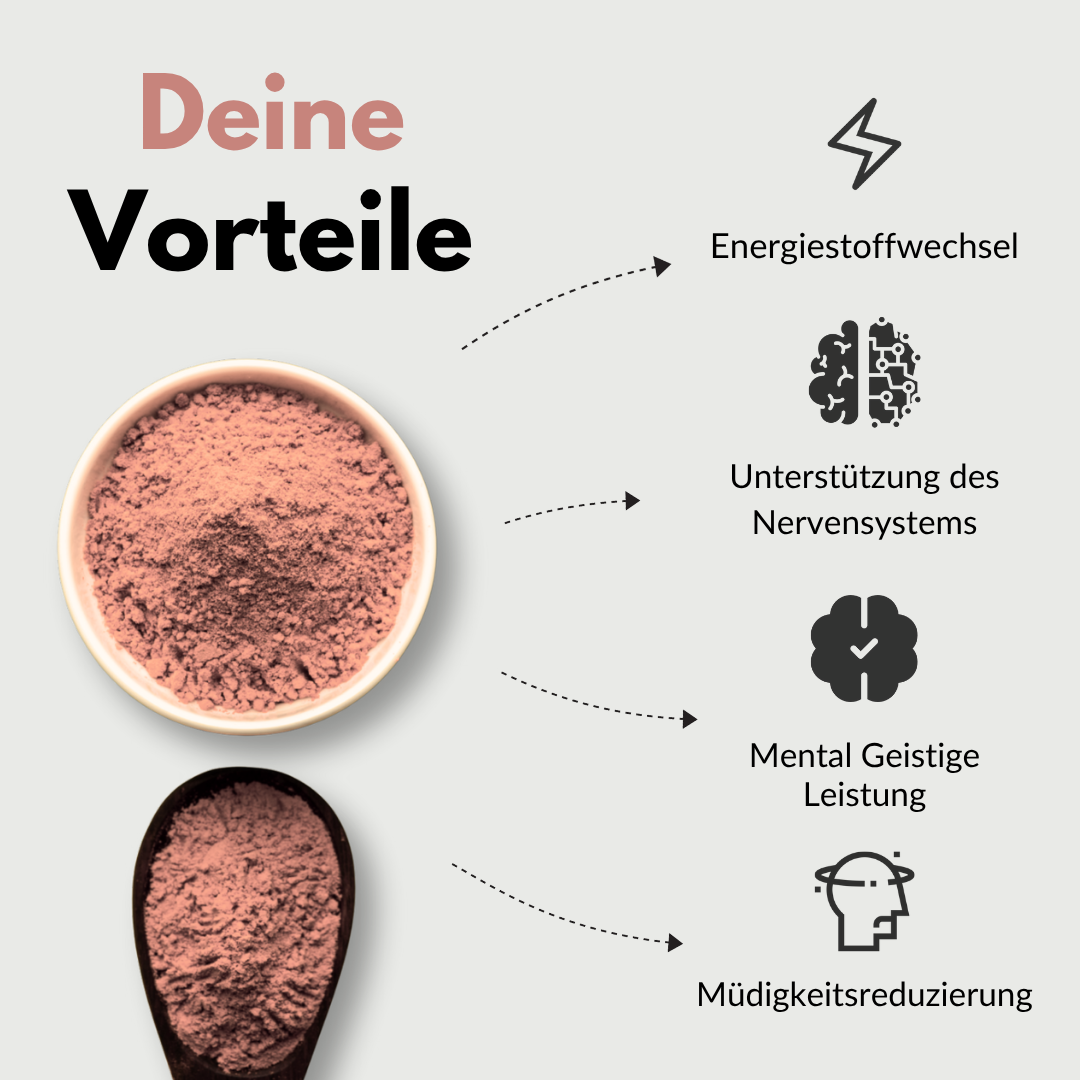 Vitamin B Komplex Forte