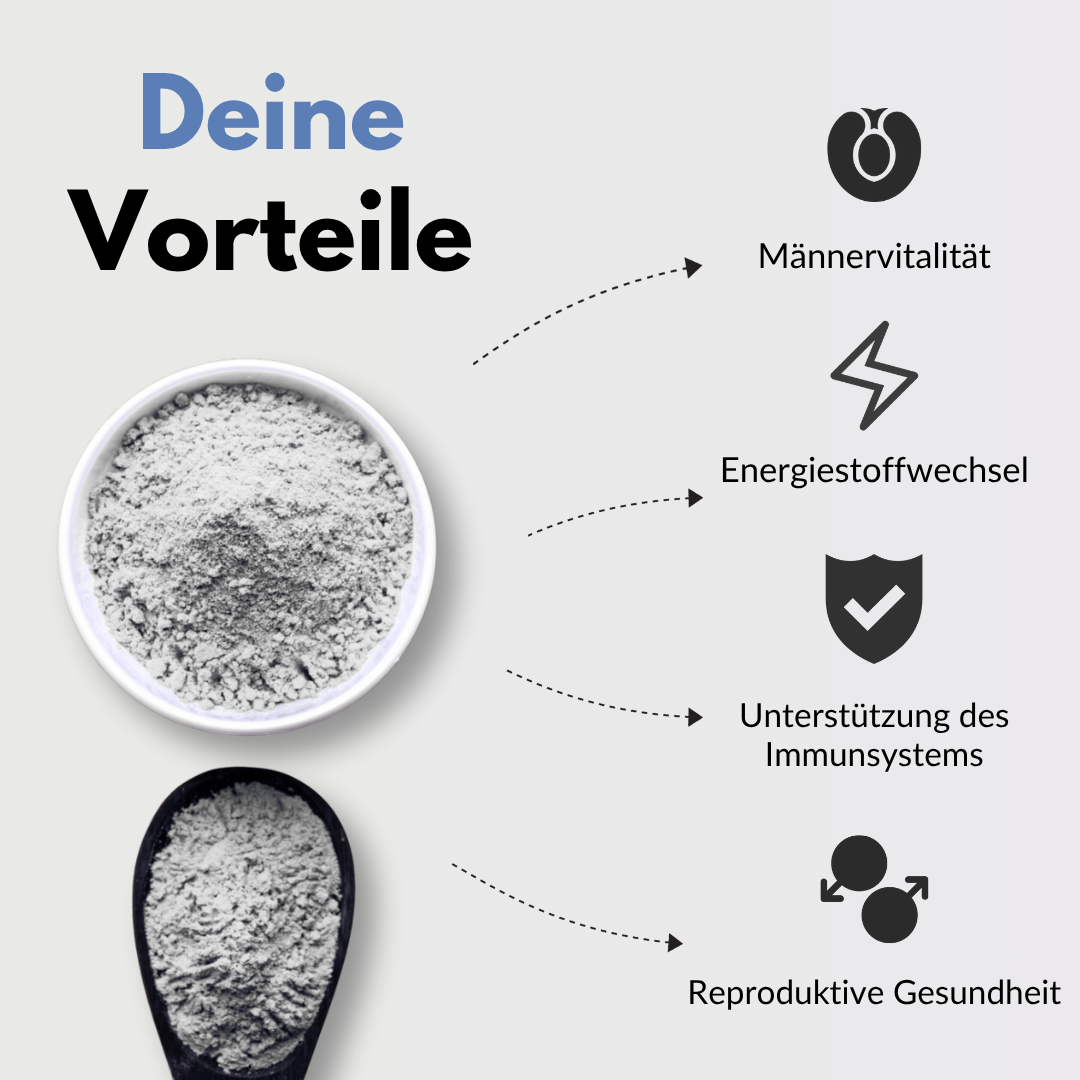 Männer Kapseln