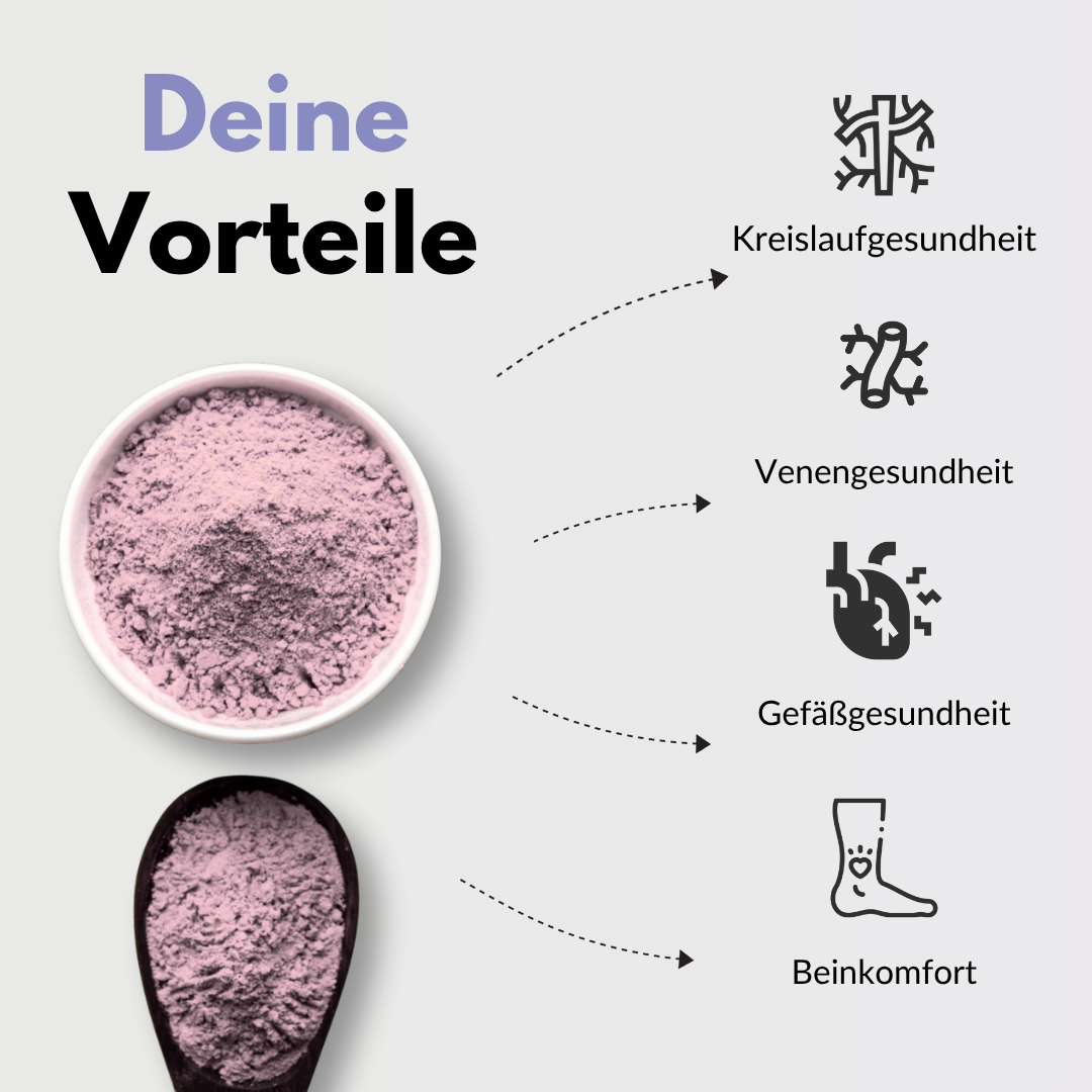 Venen Komplex