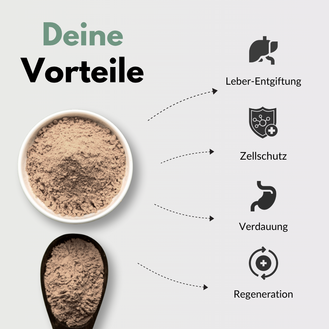 Mariendistel Komplex