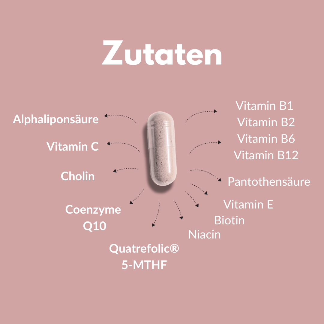 Vitamin B Komplex Aktiv