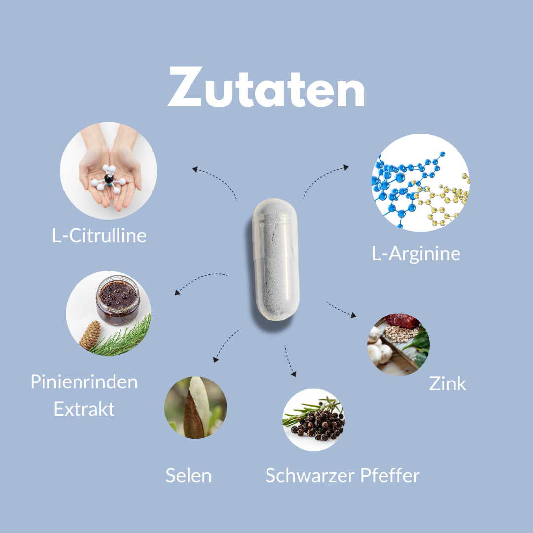 Männer Kapseln