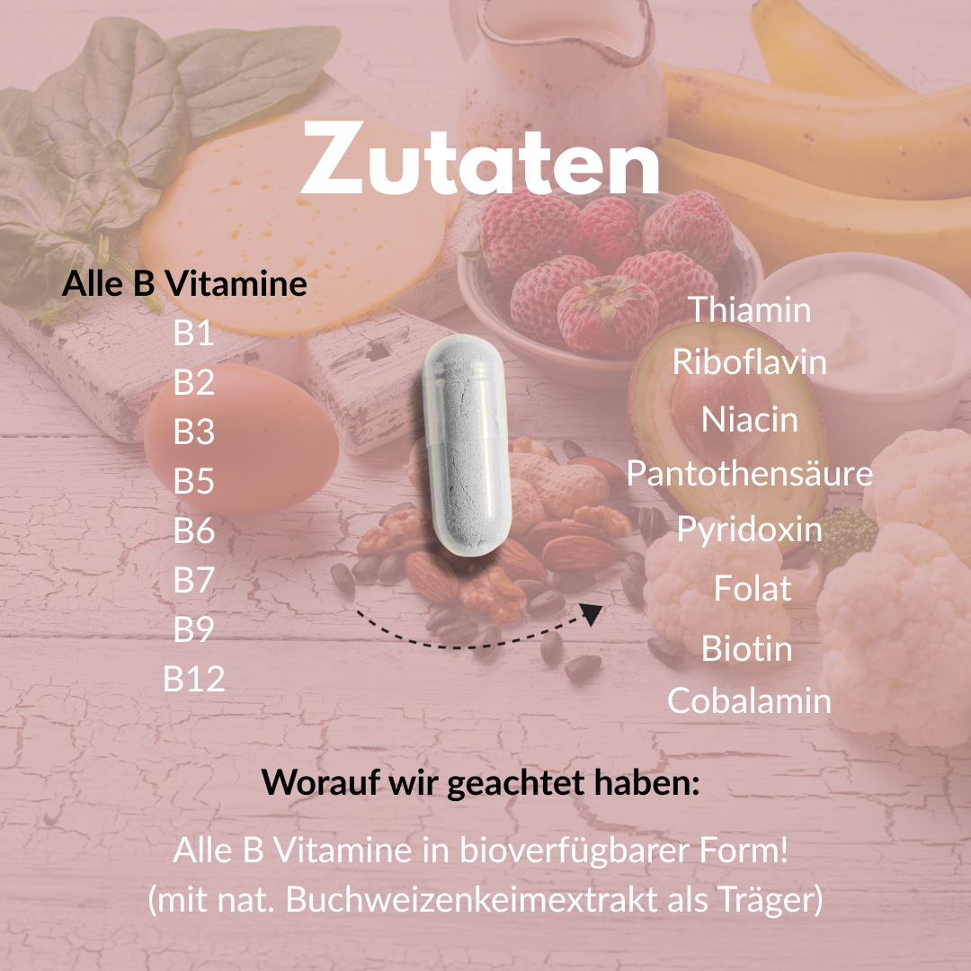 Vitamin B Complex Forte Capsules