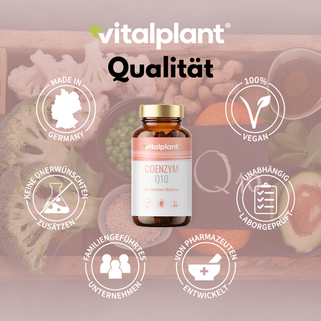Coenzym Q10 Kapseln von Vitalplant in einem ansprechenden Design mit frischen Zutaten im Hintergrund.
