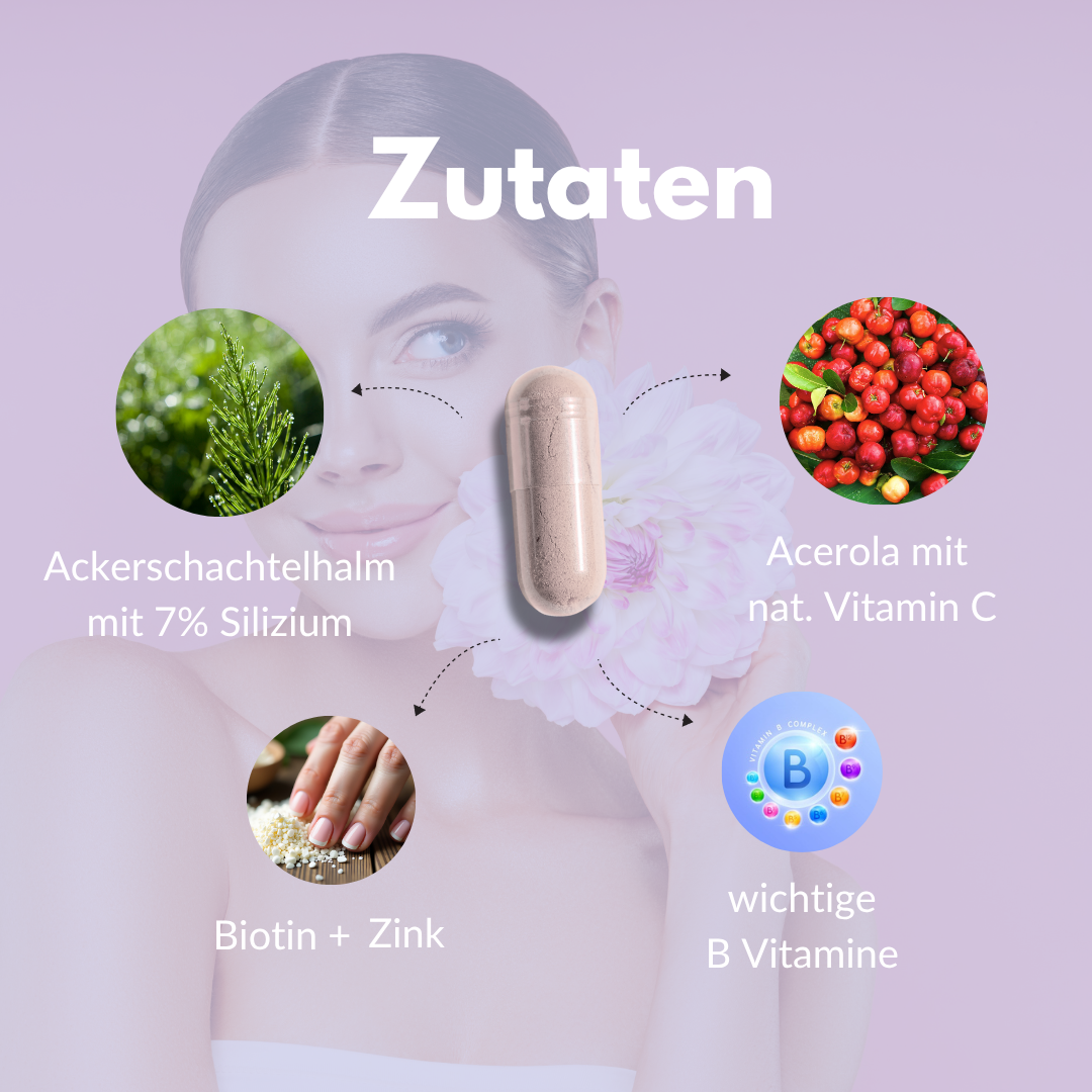 Haut Haare Nägel Kapseln