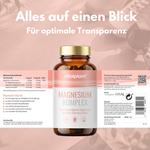 Aufgeklapptes Etikett der Magnesium Komplex Kapseln mit Nährwertangaben