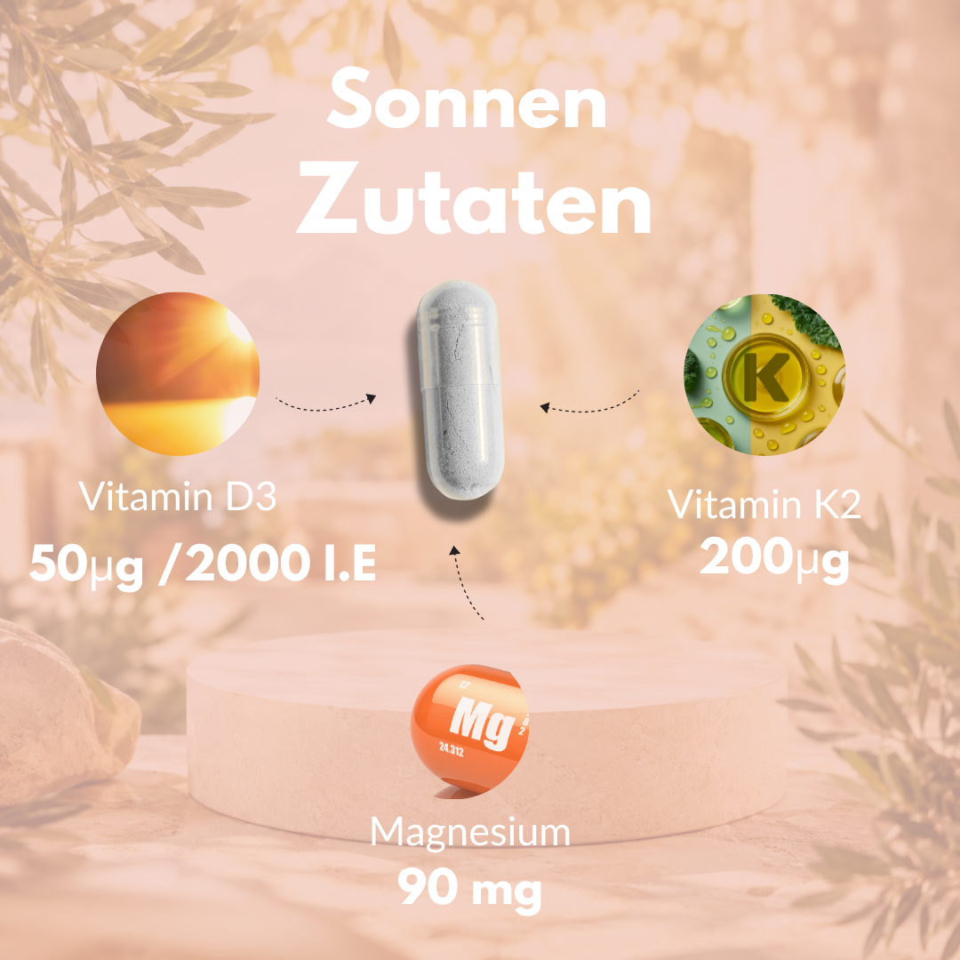 Vitamin D3+ Kapseln