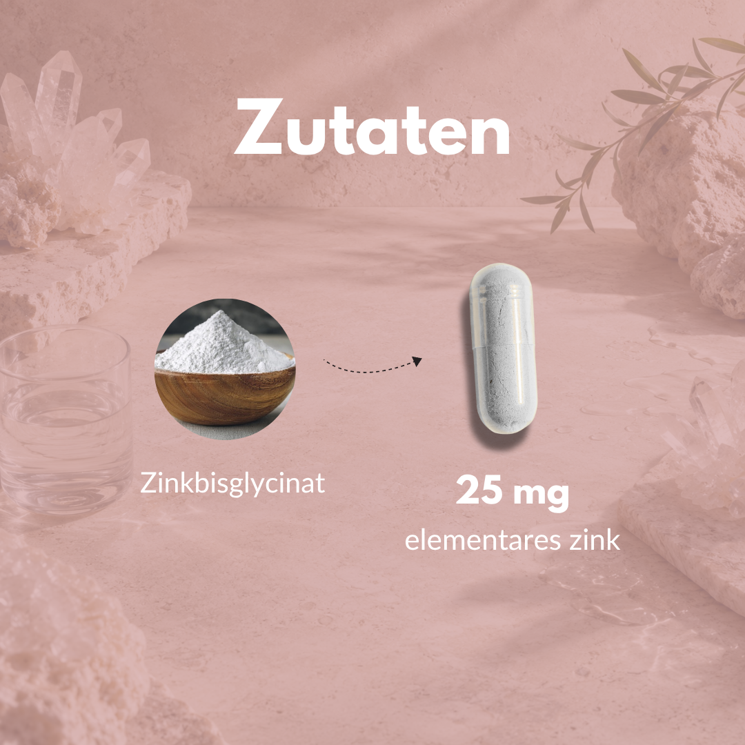 Zink 25 Kapseln