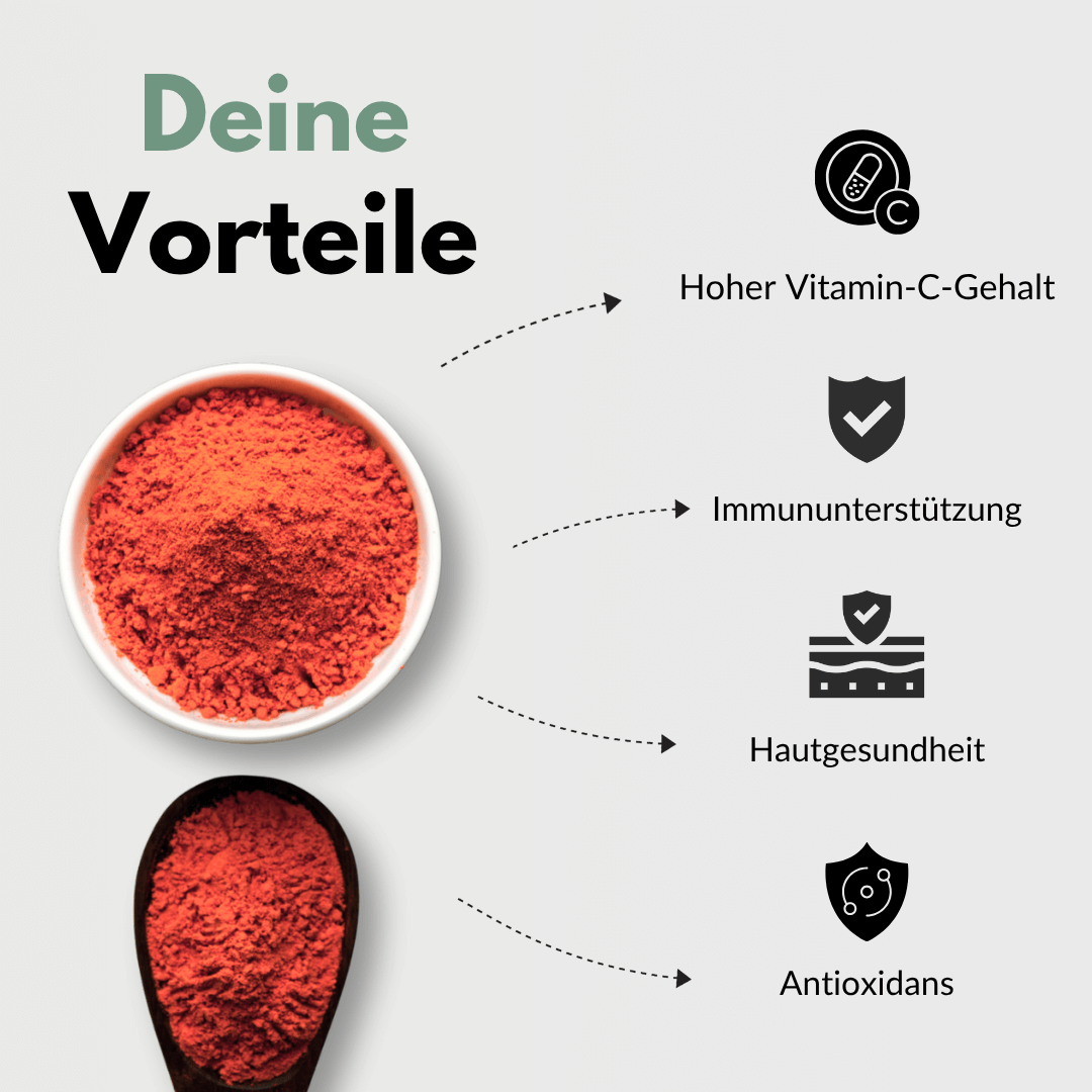 Acerola Vorteile: Hoher Vitamin-C-Gehalt, Immununterstützung, Hautgesundheit und Antioxidans.