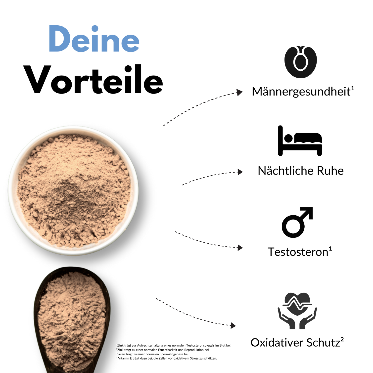Prosta Plant Kapseln mit hochwertigen Pflanzenextrakten zur Unterstützung der Männergesundheit.