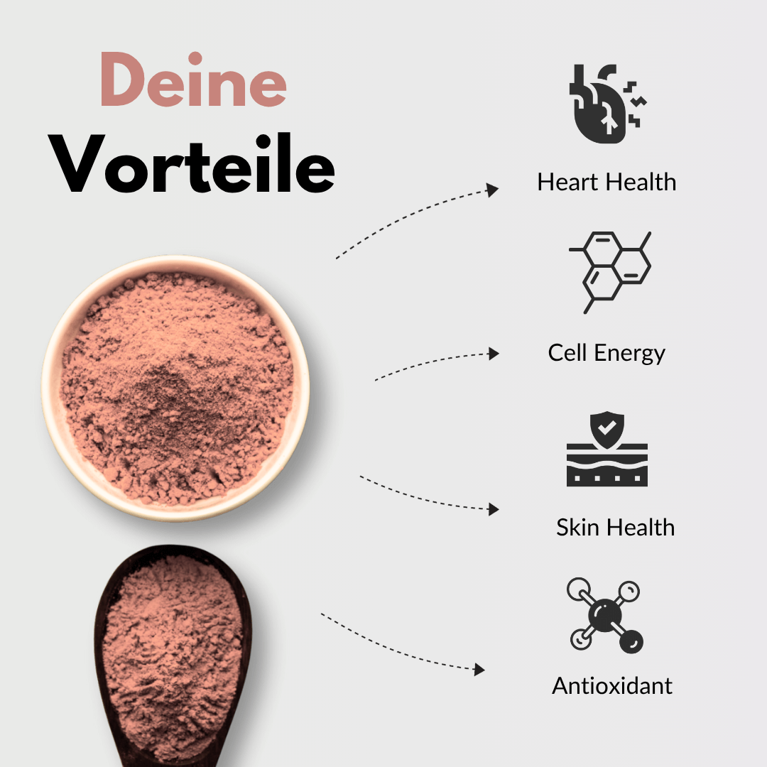 Vorteile von Coenzym Q10: Herzgesundheit, Zellenergie, Hautgesundheit, Antioxidantien
