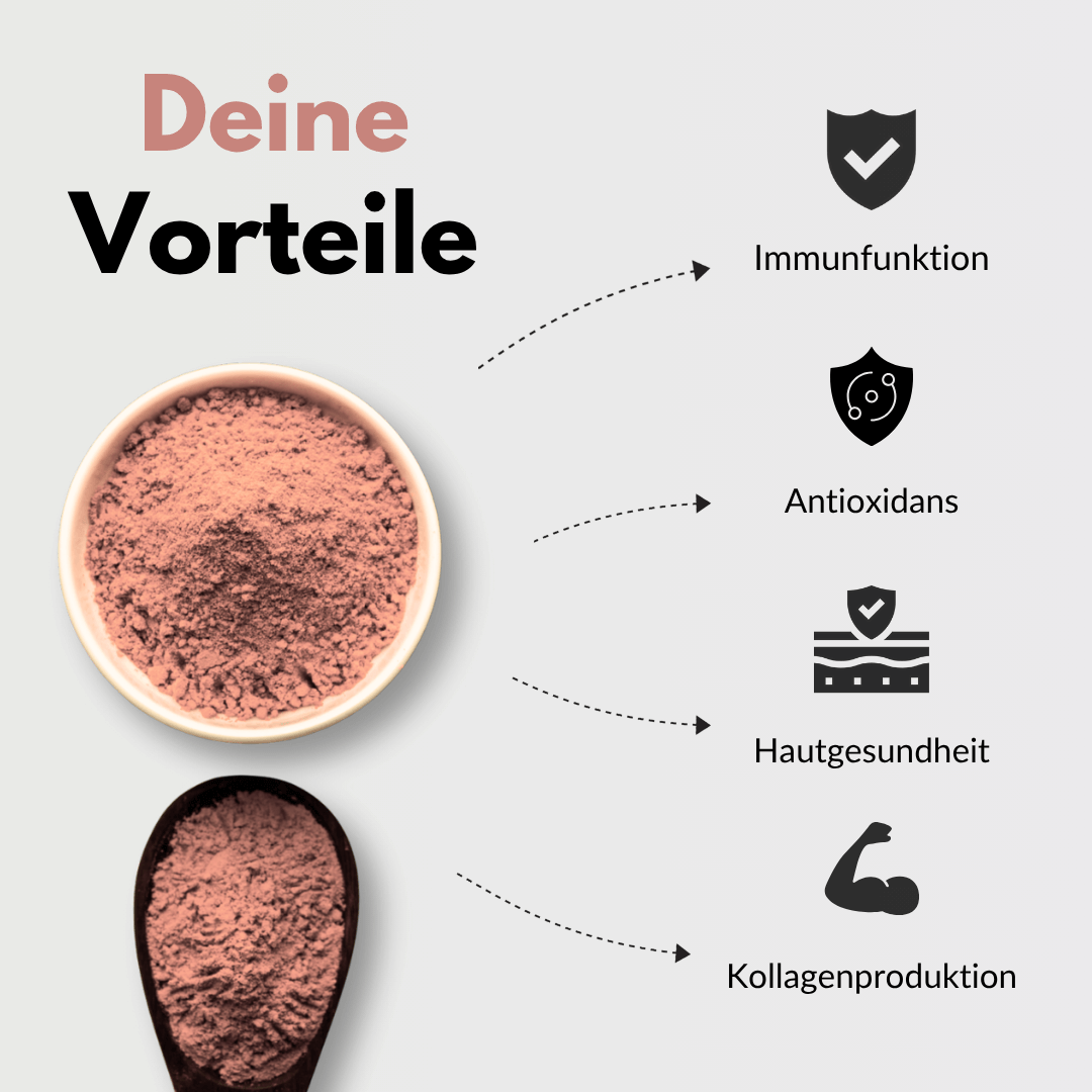 Deine Vorteile von Vitamin C 1000: Immunfunktion, Antioxidants, Hautgesundheit, Kollagenproduktion.