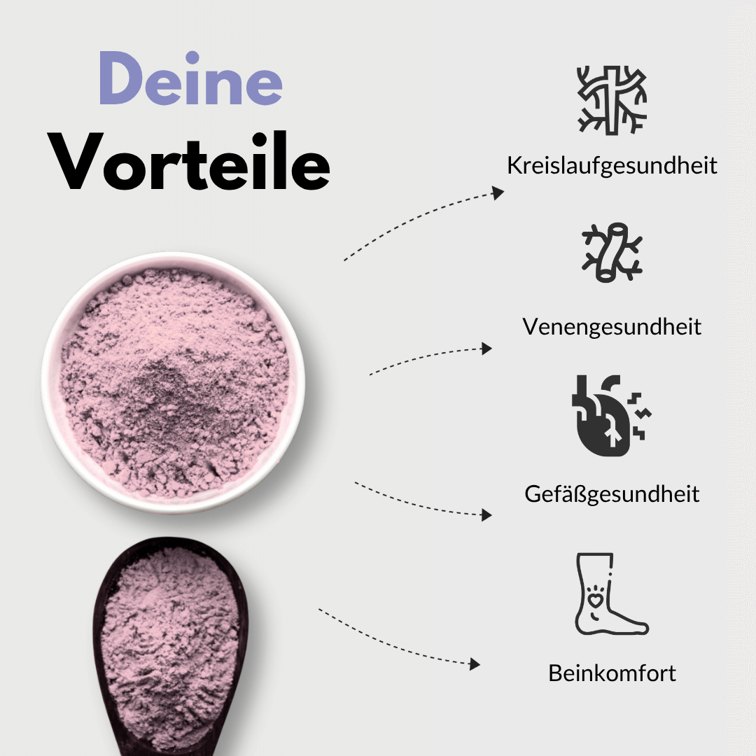 Venen Komplex Kapseln mit Vorteilen für Kreislauf-, Venen- und Gefäßgesundheit sowie Beinkomfort