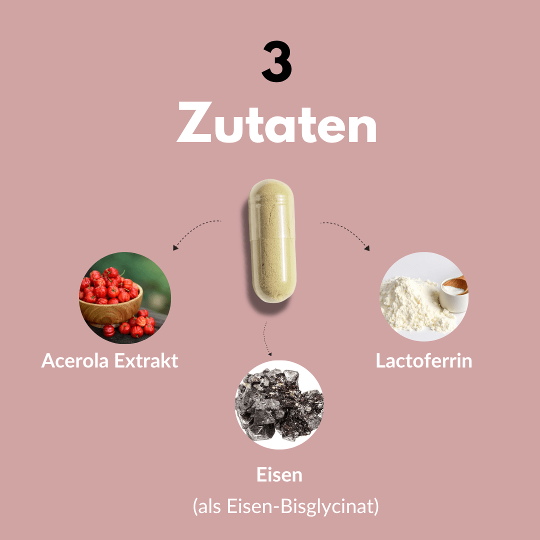 Eisen Glycinat Kapseln mit Acerola Extrakt, Lactoferrin und Eisen (als Eisen-Bisglycinat)