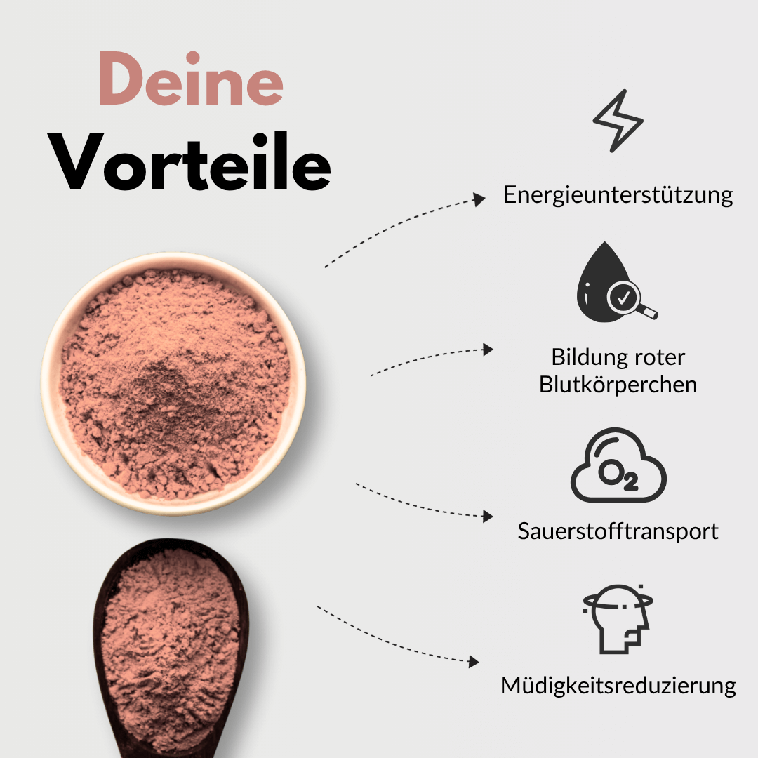 Eisen Glycinat Kapseln Vorteile: Energieunterstützung, Bildung roter Blutkörperchen, Sauerstofftransport, Müdigkeitsreduktion