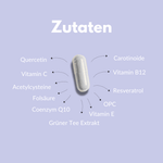 Herz Komplex Inhaltsstoffe: Quercetin, Vitamin C, Acetylcystein, Folsäure, Coenzym Q10 und mehr.