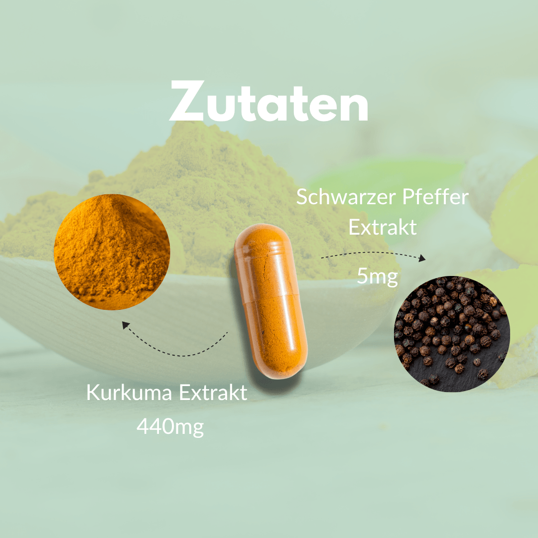 Turmeric extract and black pepper extract capsules for better absorption, 440 mg turmeric per capsule.