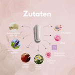 Luna Balance Kapseln – Zutaten wie Ashwagandha, Zink, Safran für natürlichen Gleichgewicht.