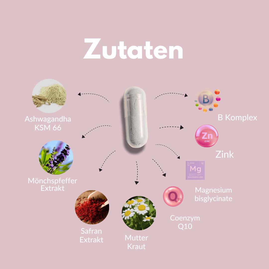 Luna Balance Kapseln mit Zutaten wie Ashwagandha, Zink, Safran, und Magnesium für Körper und Geist.
