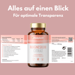 Magnesium Citrat Kapseln in einer transparenten Verpackung für optimale Nutzung und Gesundheit.