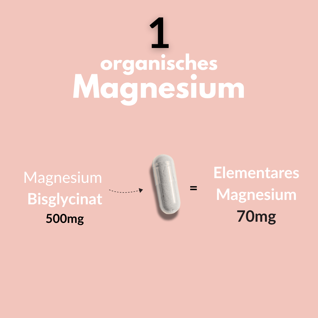 Magnesium Glycinat Kapseln zeigen 500mg Magnesium Bisglycinat und 70mg elementares Magnesium.