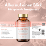 Magnesium Complex – 3-in-1 supplement for active people with a synergistic formula and supportive effect.