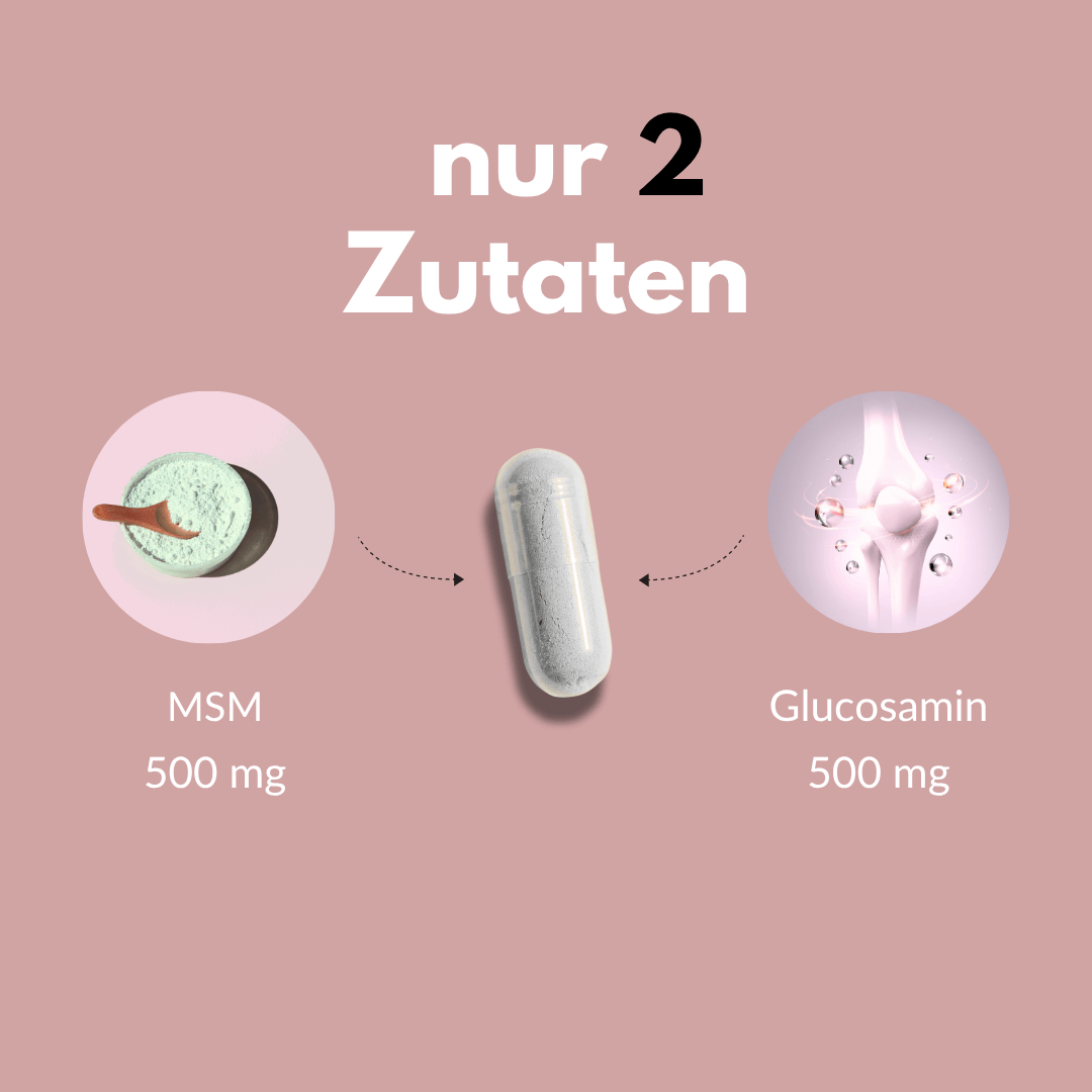 MSM & Glucosamin Kapseln mit 500mg MSM und 500mg Glucosamin für gesunde Gelenke.