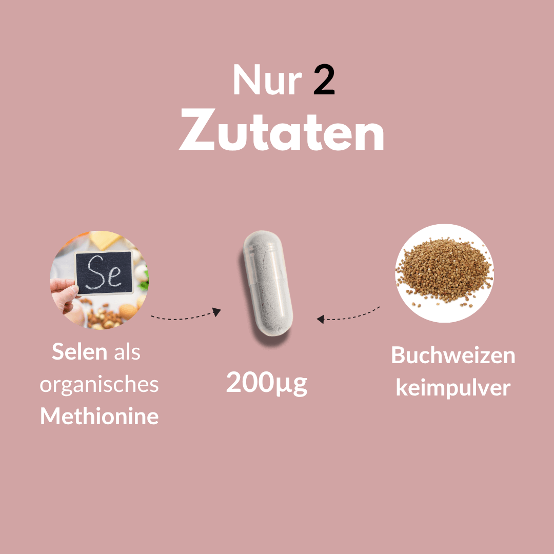 Selen Kapseln mit 200µg – Zutaten: Selen als organisches Methionin und Buchweizenkernpulver.
