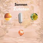Vitamin D3+ Kapseln mit Zutaten Vitamin D3, K2 und Magnesium auf einem stylischen Hintergrund.