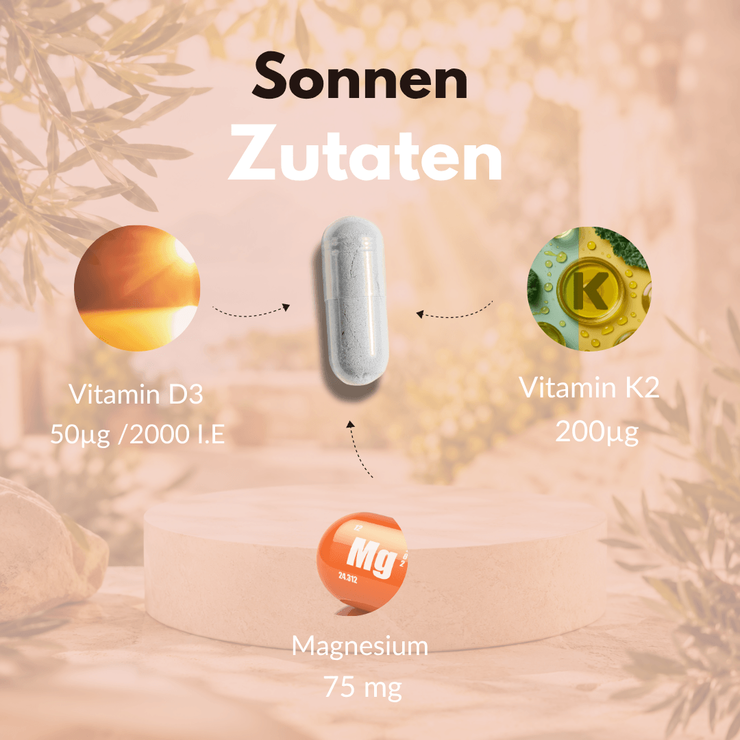Vitamin D3+ Kapseln mit Zutaten Vitamin D3, K2 und Magnesium auf einem stylischen Hintergrund.