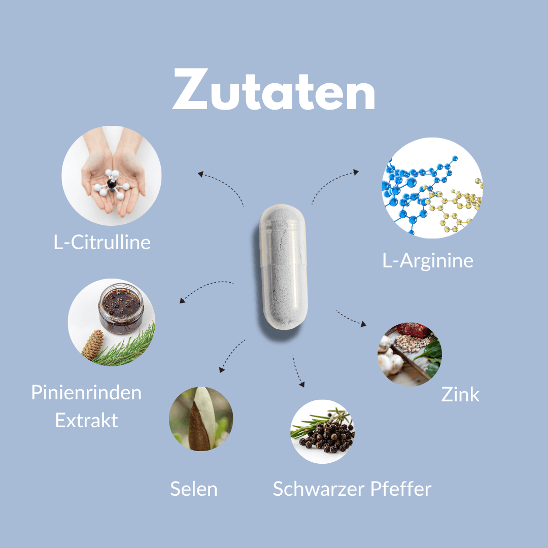Vitalplant® Männer Kapseln Zutaten: L-Arginine, L-Citrulline, Pinenrindenextrakt, Zink, Selen, Schwarzen Pfeffer