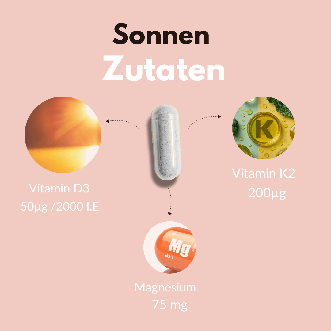 Vitamin D3+ Kapseln mit Vitamin K2 und Magnesium – die ideale Nährstoffkombination für Ihre Gesundheit.