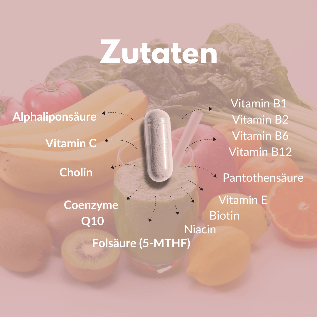 Zutaten für Vitamin B Komplex Aktiv Kapseln: wichtige Vitamine und Nährstoffe für maximale Vitalität.