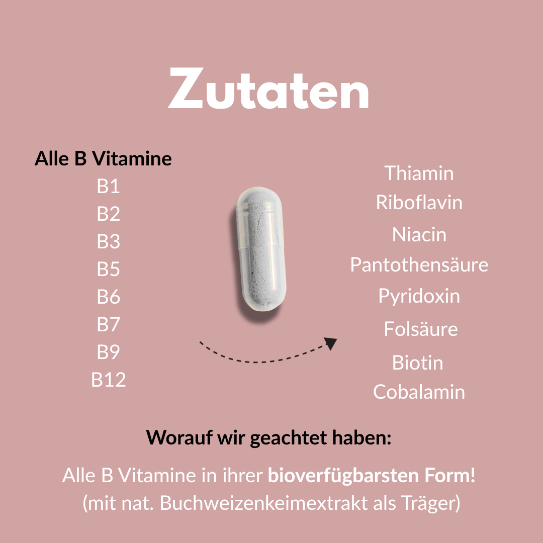 Vitamin B Komplex Forte: Alle B Vitamine in bioverfügbarer Form aufgelistet.