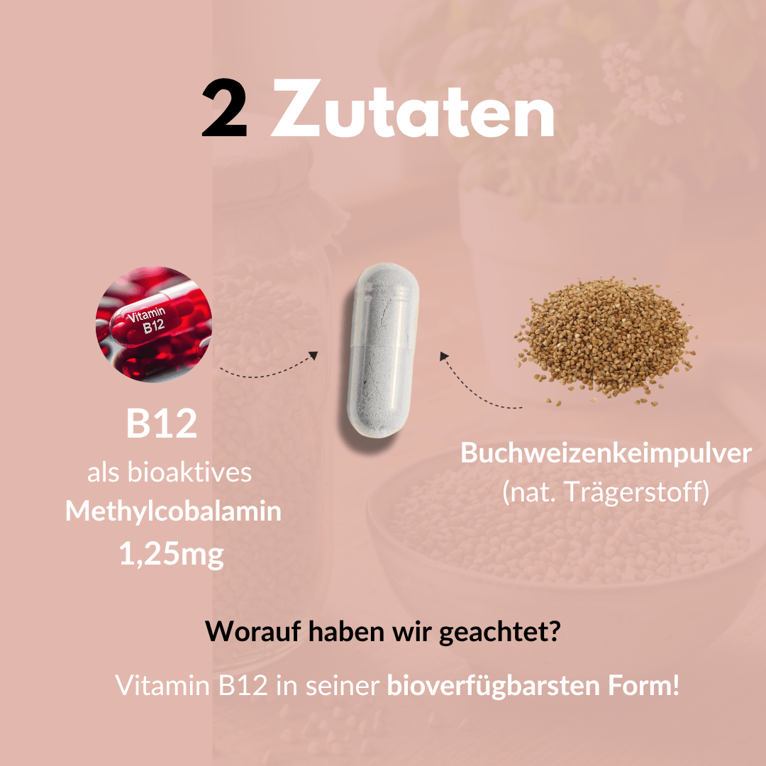 Vitamin B12