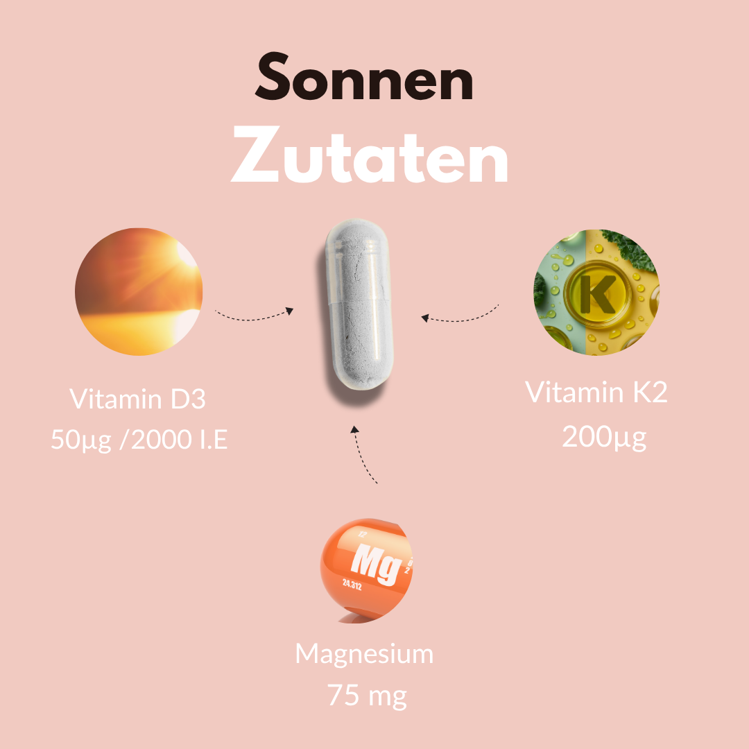 Vitamin D3+
