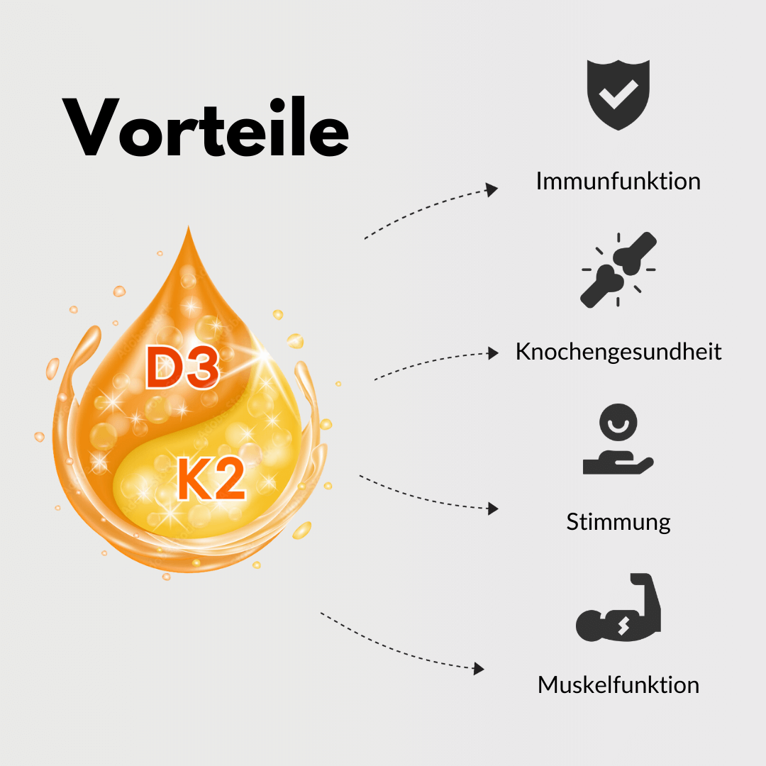 Vorteile von Vitamin D3 + K2 Tropfen: Immunfunktion, Knochengesundheit, Stimmung, Muskelkraft.