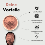 Infografik zu den Vorteilen von Magnesium Citrat Kapseln: Muskel-Funktion, Nerven-Unterstützung, Entspannung, Energiestoffwechsel.