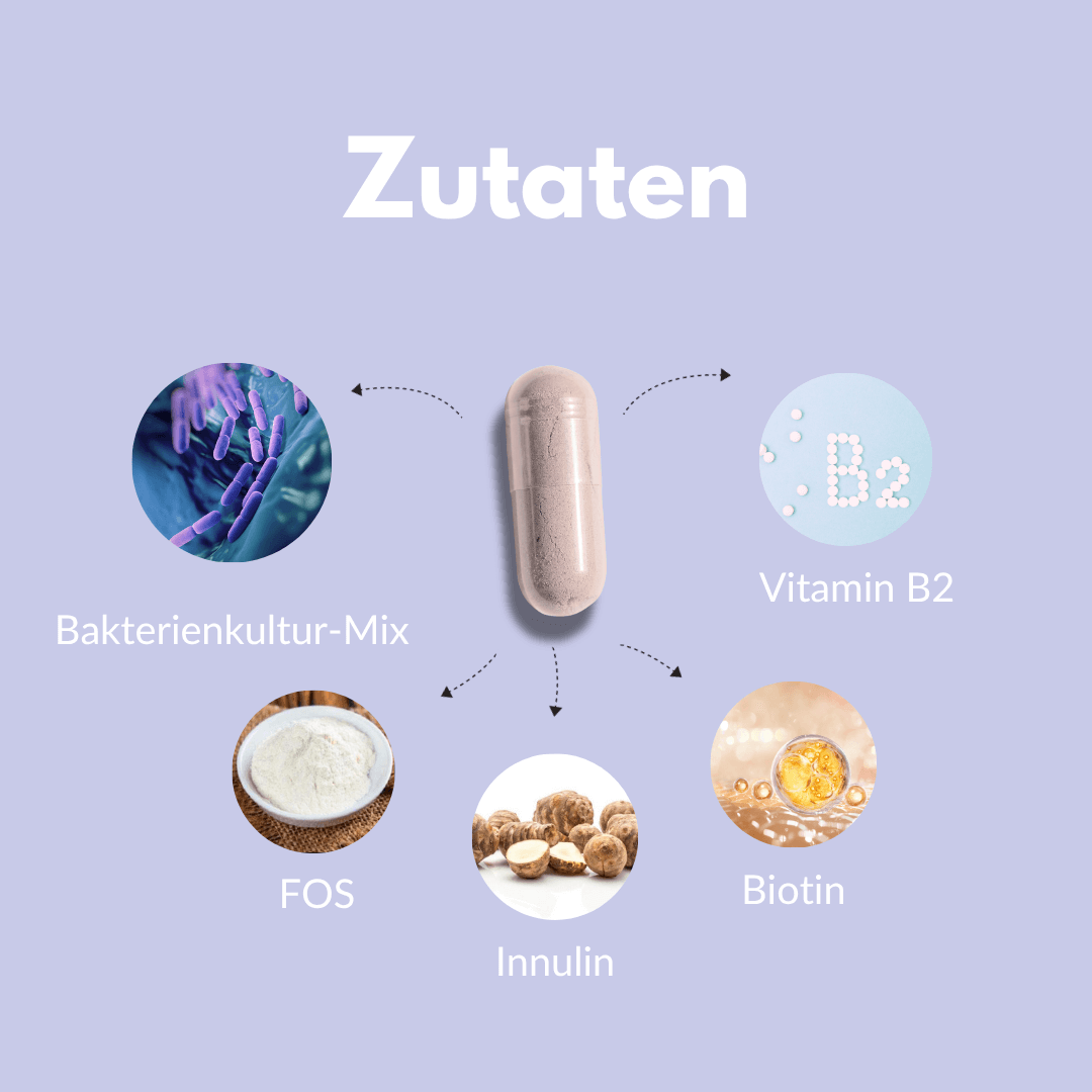 Kulturen Komplex Kapseln mit Bakterienkultur-Mix, Vitamin B2, FOS, Inulin und Biotin für optimale Darmgesundheit.